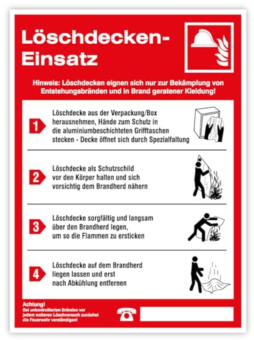 Aufkleber Sicherheitsaushang „Löschdecken-Einsatz“ Anleitung Checkliste Brandschutz ISO 7010 F004 | Größe wählbar Made in Germany, Größe: 44x60cm