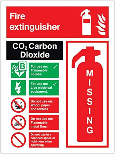 Letrero De Instrucciones Para Extintor De Incendios De Co2 Con Indicador Faltante Señal De Advertencia Carteles De Pared De Metal Decoración Vintage Metal Cartel Tienda Cocina Pub S