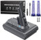 Battery for Dyson V7-6500mAh Replacement Battery for Dyson V7 SV11 Compatible with V7Animal V7Absolute V7Fluffy V7Trigger V7Motorhead V7Total Vacuum Cleaner