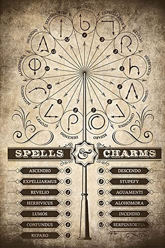 empireposter Harry Potter - Poster - Zaubersprüche