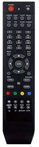 Utilizzo del telecomando for il ricevitore satellitare Open Box Hi Box Openbox
