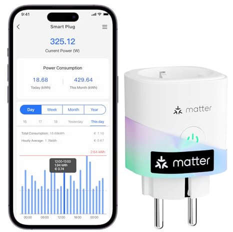 Meross_Smart Matter Presa con Monitoraggio Energia e Misure Produzione di Pannelli Solari Fotovoltaici, Presa Intelligente WiFi Compatibile con Apple Home, Alexa e Google Home, Controllo Vocale