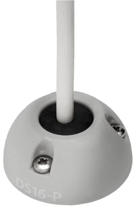 Scanstrut Pasacables Conector