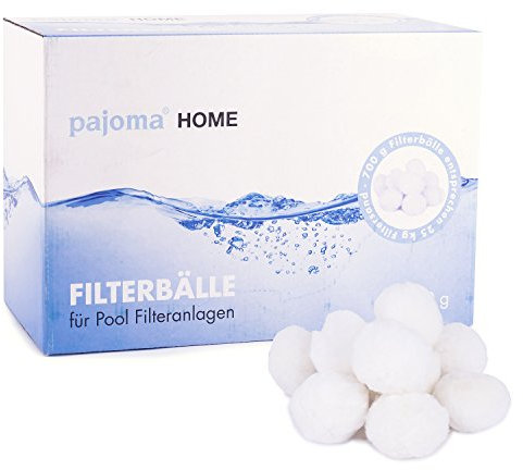 3 Pack Filterbälle 700g | Ersatz für 75kg Filtersand | Effizientes Filtermedium für Sandfilteranlagen | Wiederverwendbar, umweltfreundlich & 100% recyclebar | Filtert bis 1.5µm Schmutzpartikel
