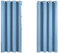 MRTREES Blue Blackout Eyelet Curtains, Blackout Thermal Curtains for Bedroom Living Room, 2 Panels 66x84 Inch 168x214 CM Sky Blue
