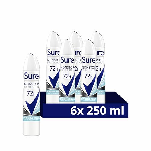 Sure Women Nonstop Protection Invisible Aqua Deodorant Body Spray Antiperspirant with body heat activated technology & white mark protection for 72 hour odour and sweat protection 250 ml, Pack of 6