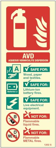 AVD (lithium battery) extinguisher identification (rigid glow in the dark safety sign)