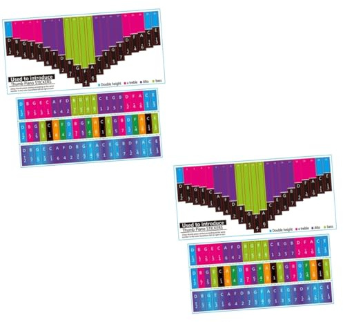 ifundom 4stücke Kalimba Notenaufkleber Für Tasten Praktische Musiknoten Sticker Für Daumenklavier Einfach Anzubringen Für Anfänger Und Lernende