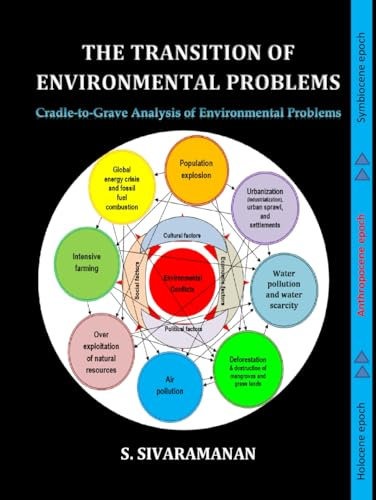 The Transition of Environmental Problems: Cradle-to-Grave Analysis of Environmental Problems