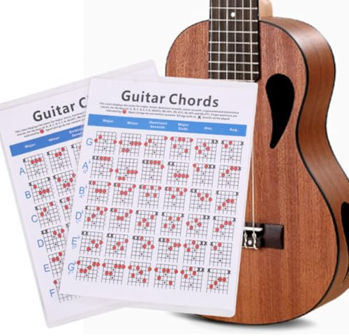 iplusmile Electric Guitar Chord Practice Chart Portable on Copper Plate Paper Guitar Chord Learning Aid for Effective Training for Students and Teachers