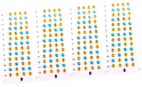 ibasenice 4blätter Gitarren Griffbrett Tonleiter Aufkleber Gitarre Noten Aufkleber Griffbrett Anfänger Gitarrenhals Noten Diagramm Lernen Praxis Gitarre Zubehör