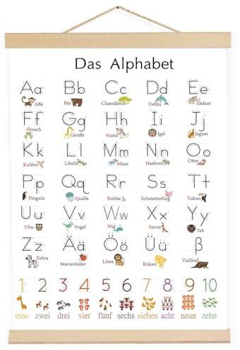 Maxmoc ABC Poster für Kinder Alphabet Zahlen Lernposter 30x40 cm | Kinder Einschulung Geschenk, Wanddeko für Kinderzimmer, Kindergarten,Vorschule,Grundschule