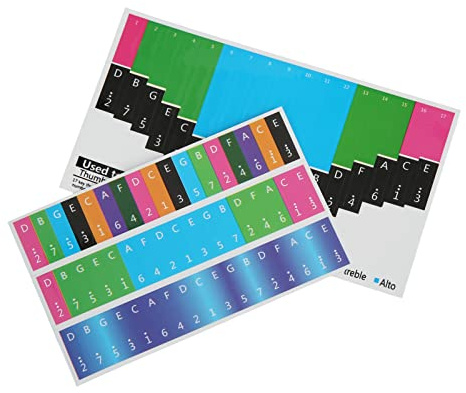 Brrnoo Bunte Kalimba-Aufkleber, Aufkleber für Daumenklaviertasten mit Zahlen und Intonationssymbolen, Zum Üben für Anfänger und Zum Auswendiglernen von Noten (Universelles Daumenklavier mit 17 Tönen)