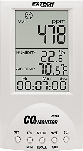 Extech CO220 - Desktop Indoor Air Quality CO2 Monitor – Measures CO2, Temperature, Humidity, Dew Point & Wet Bulb – NDIR Sensor, 99‑Point Memory, Audible Alarm