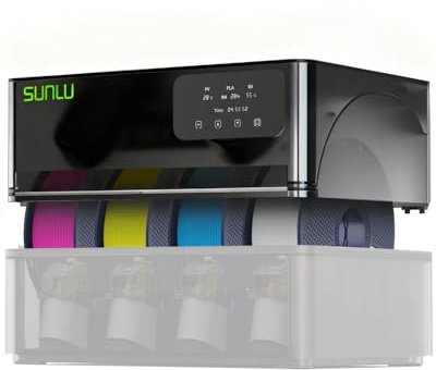 SUNLU AMS Heater for Bambu Lab AMS Gen 1, 4 Spulen Schneller 3D Filamenttrockner mit 70°C in 20 Min, Dual Duct Heizung & Dreifachschutz, Drucken & Trocknen gleichzeitig