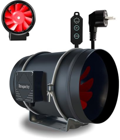 Brogachy 200mm Rohrventilator Regelbar PWM, 3000 RPM Abluftventilator Dreiphasig EC Motor für Heizung, Kühlung, Wachstumszelte, Hydrokulturen, Heimgebrauch, Belüftung und Abluftgebläs.