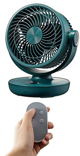 LfrXtra Ventilador de escritorio, ventiladores de mesa recargables por USB, ventilador alimentado por batería de 10000 mAh con función de sincronización de velocidades remotas