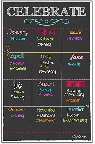 Magnetic birthday dry erase calendar Black Color, Birthdays to remember- Magnetic Calendar for Refrigerator , Birthday Calendar.
