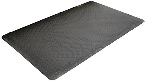 Coba DP010906 Arbeitsplatzmatte High