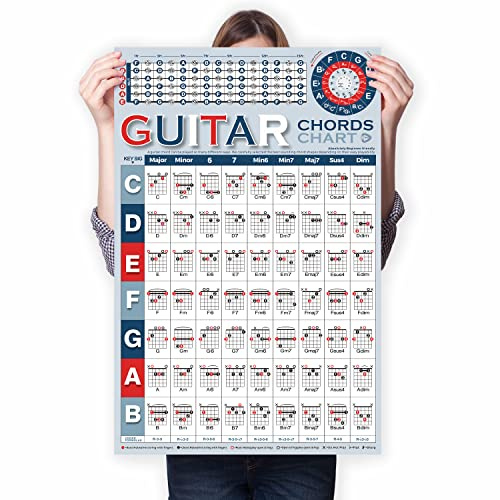 Gitarren Akkorde Plakat für Anfänger mit den essentiellen Gitarrenakkorden - Dur, Moll, Dominant, Verminderter, Aufgehängter Gitarren Akkorden, Gitarre Lernposter inklusive Quintenzirkel Diagrammen