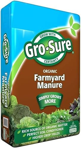 Indigo® Garden Farmyard Manure – 2 x 50L Peat-Free For Healthy Plant Growth