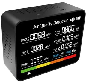 Walmeck Multifunzionale 8 in 1 Rilevatore di CO2 Monitor di qualità dell'Aria per Auto per Ufficio, Rivelatore di Anidride Carbonica TVOC HCHO PM2.5 PM1.0 PM10 Rilevamento dell'umidità (Nero)