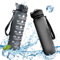 flowgoer Sport-Wasserflasche 1L Tritan BPA-frei | Auslaufsicher mit Strohhalm & Zeitmarkierung | Trageriemen, Fitnessstudio & Outdoor (Schwarz)