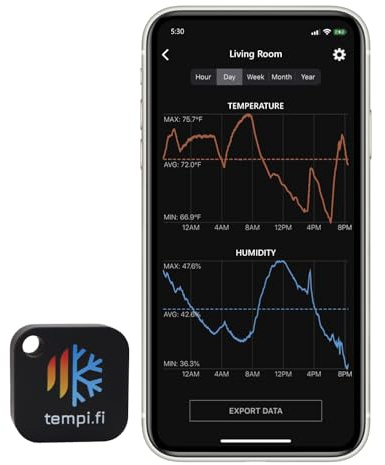 tempi.fi Wireless Temperature and Humidity Sensor - Developed in The USA - 24/7 Data Logger with Alarm – Bluetooth Smart Thermometer and Hygrometer - Bluetooth Only - Not WiFi