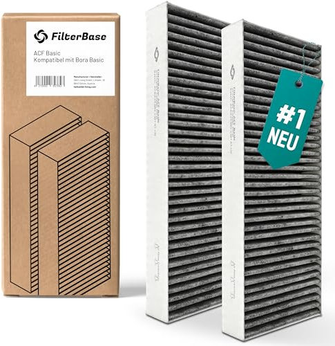 FilterBase® Aktivkohlefilter passend für Bora Basic, BAKFS Filter | Aktivkohlefilterset (2 Stück) für Ihr BIU BHU oder BFIU Kochfeld mit Umluft
