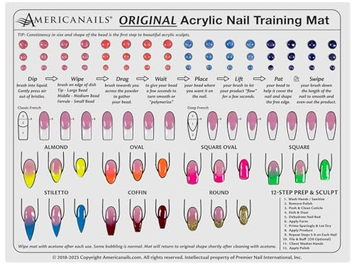 Americanails Acrylic Nail Training Mat - Silicone Trainer Sheet for Application Practice, Flexible Roll Up Pad Template for Acrylic Fingernails, Learn How to Apply Acrylic Nails