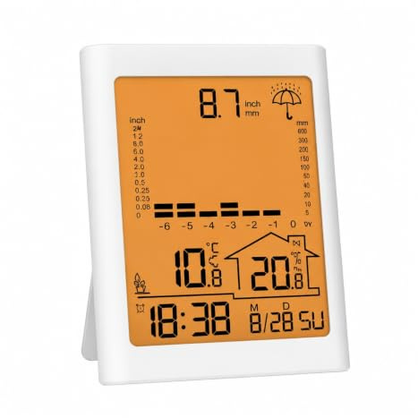 Pluviometro, Stazione Meteorologica Digitale LCD Con Pluviometro Wireless