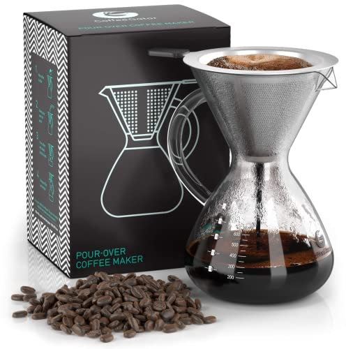 Coffee Gator Pour Over Coffee Maker - 27 oz/800 ml, High Heat Borosilicate Glass Carafe with Reusable Stainless Steel Filter, Drip Coffee Brewer Set, Clear