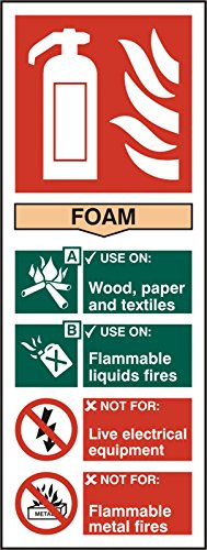 A2Z Fire Extincteur B-Safe en mousse SAV Panneau de sécurité (Lot de 5) – bss12306
