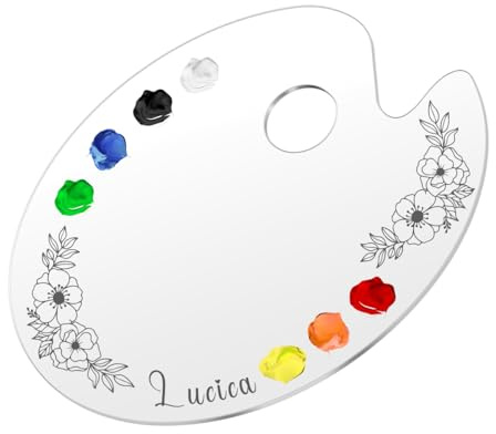Personalisierte Klare Acryl Malpalette, Anpassbare Blumenmuster und Texte, Leicht zu Reinigende, Transparente Daumenloch für DIY Kunsthandwerk Malerei Ölgemälde Art Palette