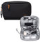 Sequpr Sac de Rangement Câbles, Organisateur d'accessoires Électroniques, Tech Pouch, Pochette Organisateur de Gadgets, Pochette de Rangement pour Chargeur Câbles Accessoires de Voyage