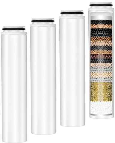 Haliya Ersatzfilter für Cobbe Duschkopf, 4er Pack | Kompatibel mit Modell B0CSYYD9HD, B0CXP5WM77, B0CXP12QDQ, Filter gegen hartes Wasser, entfernt Chlor & Schadstoffe