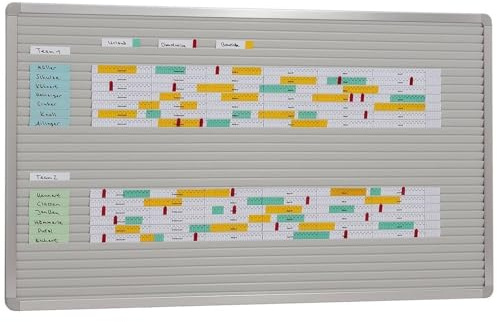 Streifenstecktafel Visiplan zur übersichtlichen Darstellung diverser Planungsaufgaben wie Maschinenbelegung, Personalplanung, Dienstplaneinteilung, aus drei Schienenanzahlen wählbar, Breite immer 100 cm