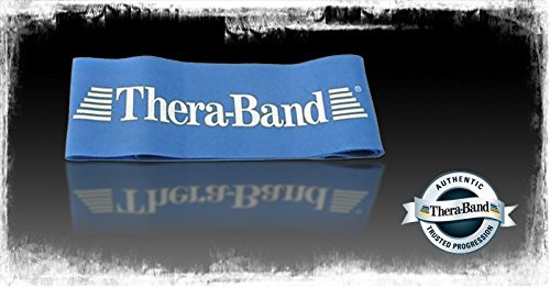 Theraband, Gymnastikband, Schlaufen