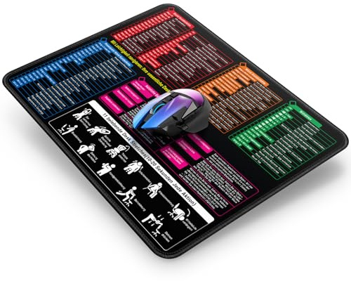 Mauspad 300 x 250 x 3 mm, Excel Mouspad Deutsch für Office, Word PPT Windows Mouse pad Klein, Anti Rutsch Schreibtischunterlage für Büro und Zuhause