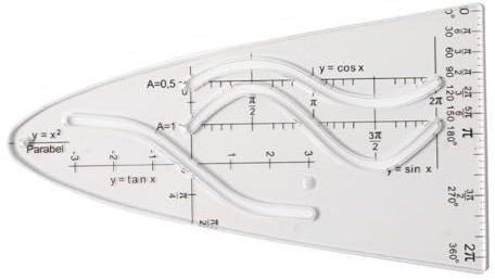 Plantilla parabólica de parábola para estudiante, oficina, pintura, matemáticas, curvas, plantilla, regla de parábola, regla geométrica, regla