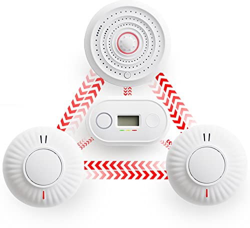 Wireless Interlinked Smoke, Heat & Carbon Monoxide Alarm Bundle | Scotland & England Law Compliant | 10 Year Battery Life | CE & BS Certified | LINKD Alarms | Pre Linked | UK Phone & Email Support