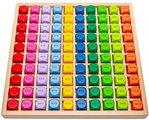 Natureich kleines 1x1 für Grundschüler Großes Holz Rechenbrett Würfel mit Aufgaben Holzspielzeug Einmaleins Multiplikationstabelle Bunt