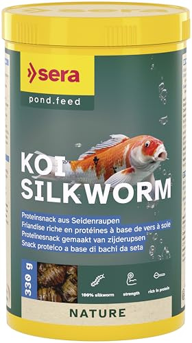 Sera 7145
