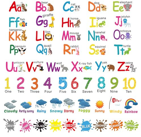 ABC Alphabet Number Wall Stickers Nursery Wall Stickers Kids Alphabet Poster Stickers Learning Color Weather Wall Decals Educational Letters Stickers for Bedroom Living Room Playroom Decoration