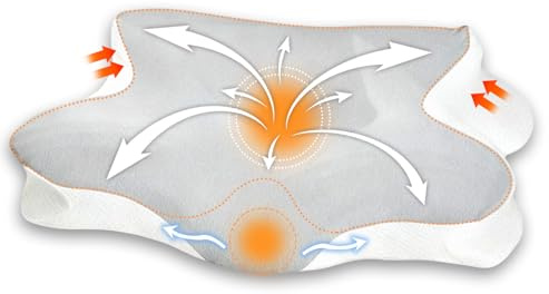 Almohada Cervicales y Cuello, Almohada Cervical, Viscoelastica Ergonómica