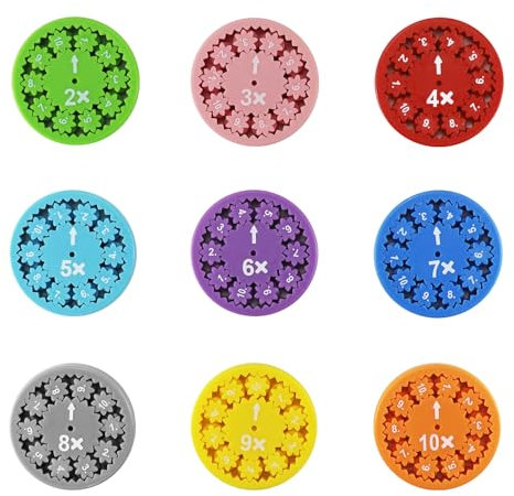 9 Stück Mathe Fidget Spinner Set, Multiplikations Divisions Zahlen Fidget Spinner Spielzeug, Mathe Fakten Spinner Fidget Toys, Lernspielzeug Stressabbau Spinners für Math Games