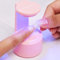 Makartt UV Lamps for Gel Nails - Portable Flash Cure Nail Lamp Fast Curing UV Nail Lamp for Gel Polish Nail Art Rhinestone Gel 60S Powerful Nail Dryer DIY Tool for Home Manicure