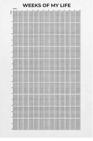 Weeks of My Life Calendar, Week of My Life Motivational Poster, WallLife In WeeksPoster, 4000 Weeks YourLife in Week WallCalendar, Classic Wall Calendar for Bedroom Kitchen 40x60cm