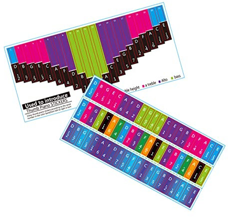 ifundom 2stücke Kalimba Note Stickers Tasten Aufkleber Für Daumenklavier Praktische Musiknoten-decals Für Anfänger Und Junge Mädchen Erleichtert Notenlesen Und Spiel Für Töne Kalimba