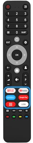 Telecomando Chiq di ricambio universale per tutti i SABA, Changhong e Chiq LED LCD 4K Smart TV, con 6 tasti di scelta rapida, nessuna configurazione necessaria
